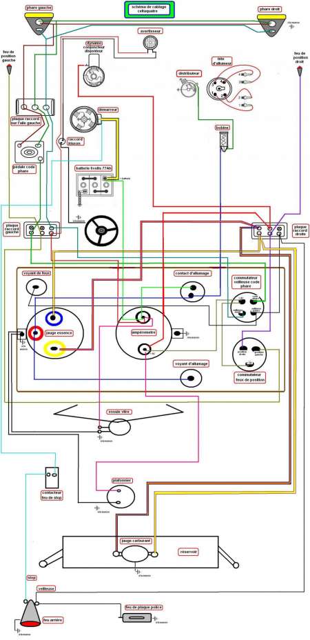 schema  electrique   primaquatre renault 