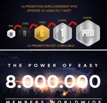 Investir et profiter