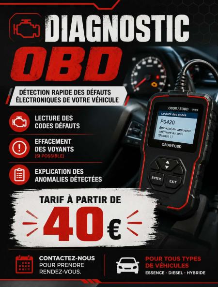 Diagnostic voiture...