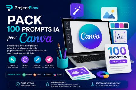 ProjecFlow-Pack 100 Prompts IA pour CANVA